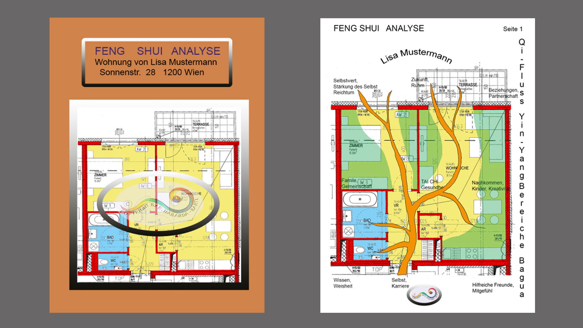 Analyse-1_Feng-SHui_zentrum-bewusst-sein